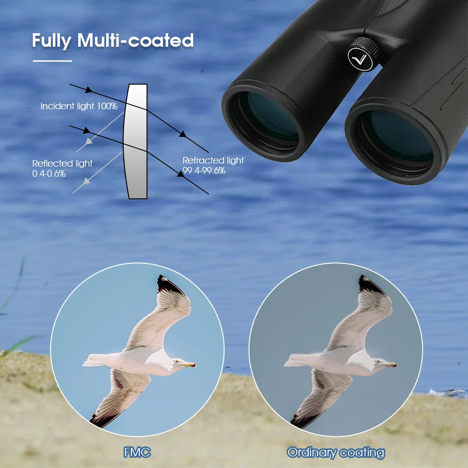 SVBONY | SV47 Binoculars 8x32/8x42/10x42 IPX7