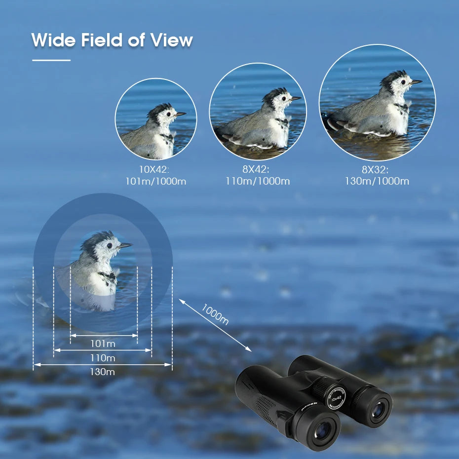 SVBONY | SV47 Binoculars 8x32/8x42/10x42 IPX7