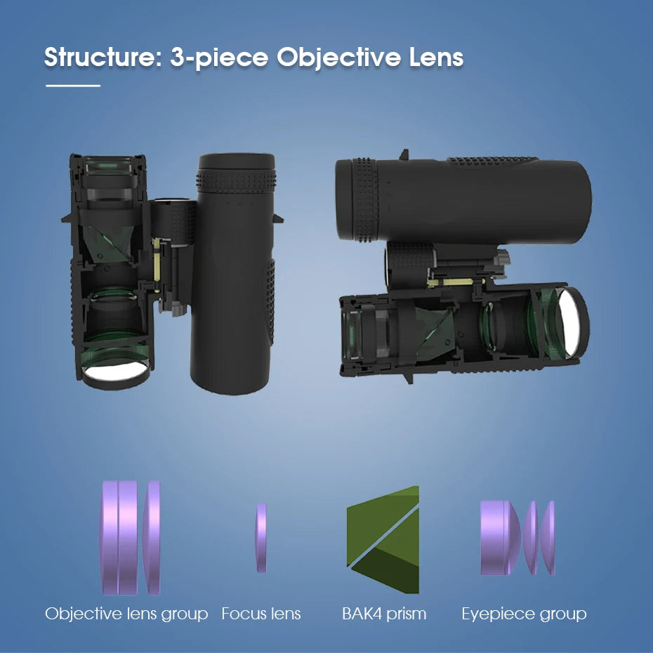SVBONY | SV47 Binoculars 8x32/8x42/10x42 IPX7
